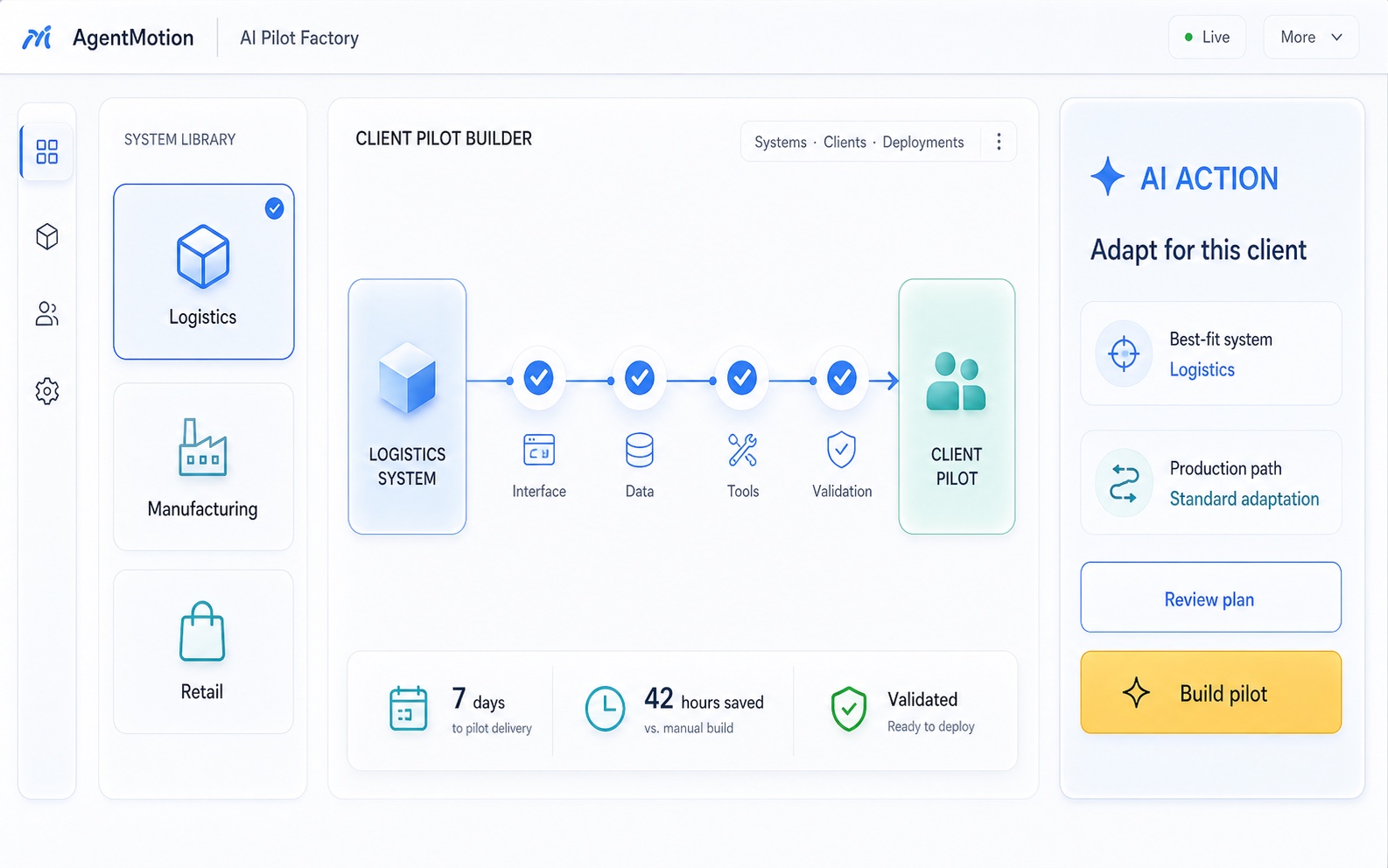 Glass AI Pilot Factory control center that adapts a working system into a validated client pilot with a highlighted AI build action